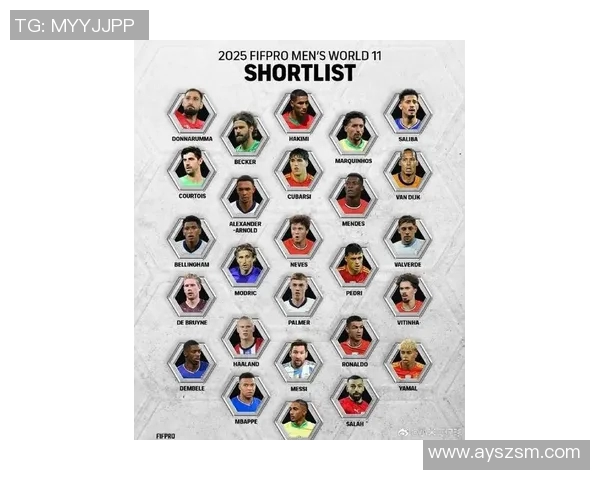 2025年足球十大球星排行榜揭晓 哪些球员登上榜单成为新一代足坛传奇